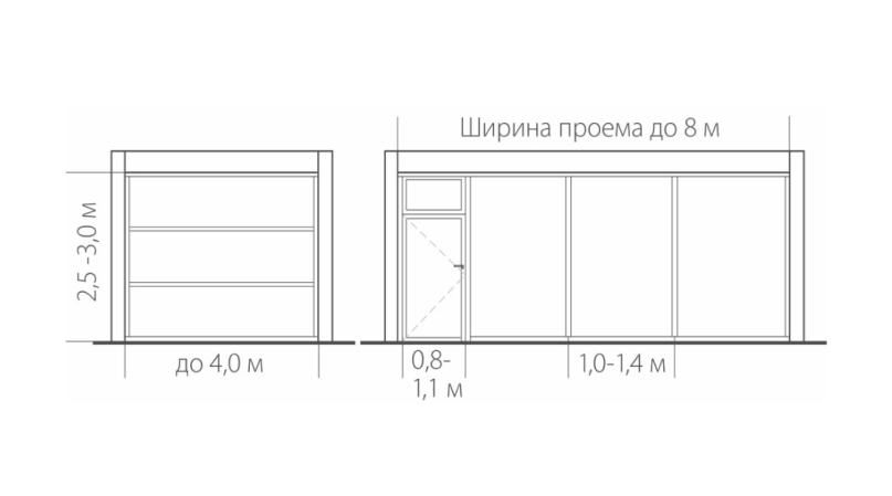 Дополнительная возможность
